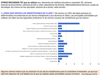 Y ¿PARA QUÉ SIRVEN LOS SMARTPHONES EN CLASE? 104 centros (un 36% del total) autorizan en
determinadas circunstancias el uso de los smartphones a sus alumnos en clase. Las principales actividades que
realizan con ellos son las siguientes (indicamos % de centros usuarios de smartphone que las hacen) :
Algunos centros indican que no autorizan el uso de los smartphones pues lo consideran innecesario, ya que sus
alumnos disponen de una tableta con la que ya realizan estas actividades cuando conviene. Pere Marquès (2016)
OTROS RECURSOS TIC que se utilizan son: elementos de robótica educativa e impresión 3D, cámaras
lectoras de documentos, cámaras de foto y vídeo, laboratorios de idiomas, talleres/laboratorio técnicos y aulas de
tecnología. Así mismo se han apuntado: lectores de e-books, radio escolar…
 