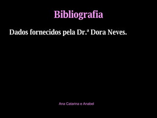 Bibliografia Dados fornecidos pela Dr.ª Dora Neves. Ana Catarina e Anabel 