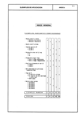 Centros transformacion