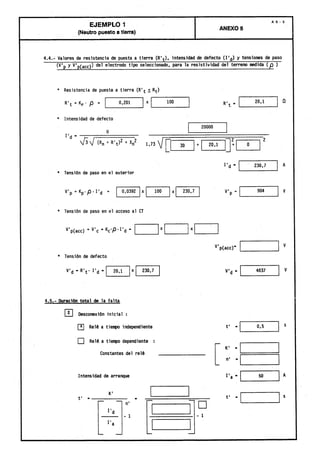 Centros transformacion