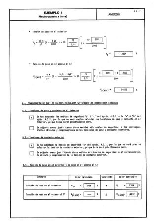 Centros transformacion
