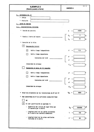 Centros transformacion