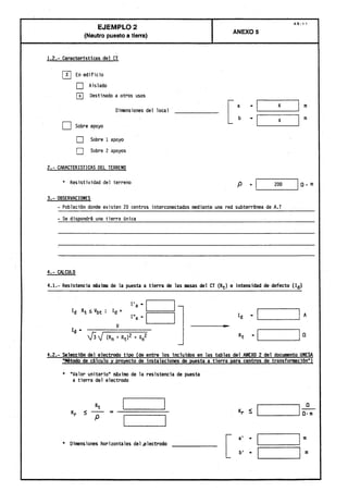 Centros transformacion