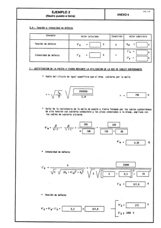 Centros transformacion