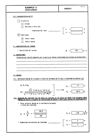 Centros transformacion
