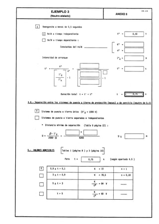Centros transformacion