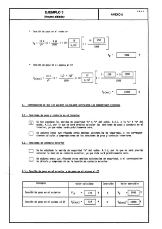 Centros transformacion