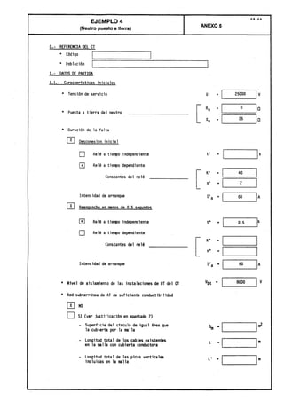 Centros transformacion