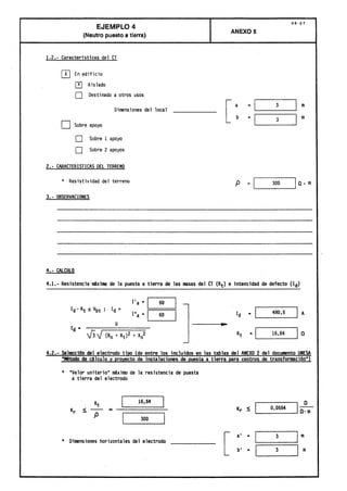 Centros transformacion