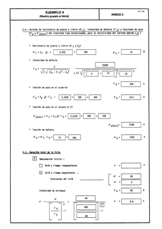 Centros transformacion