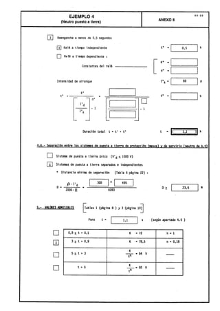 Centros transformacion