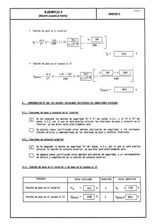 Centros transformacion