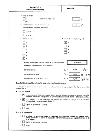 Centros transformacion
