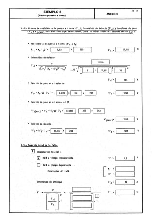 Centros transformacion
