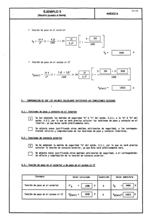 Centros transformacion