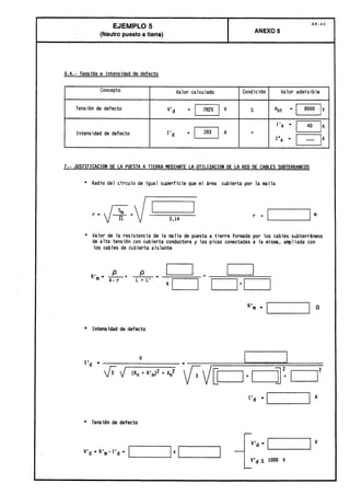 Centros transformacion