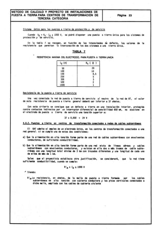 Centros transformacion