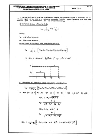 Centros transformacion