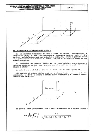 Centros transformacion