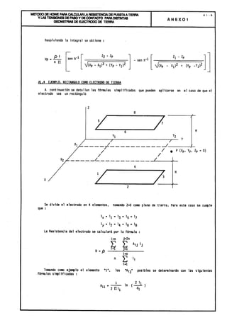 Centros transformacion