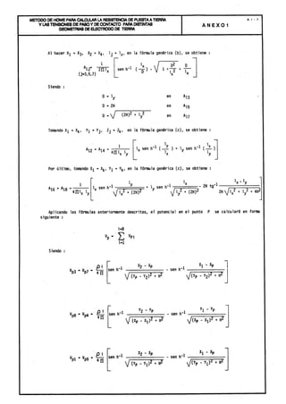 Centros transformacion