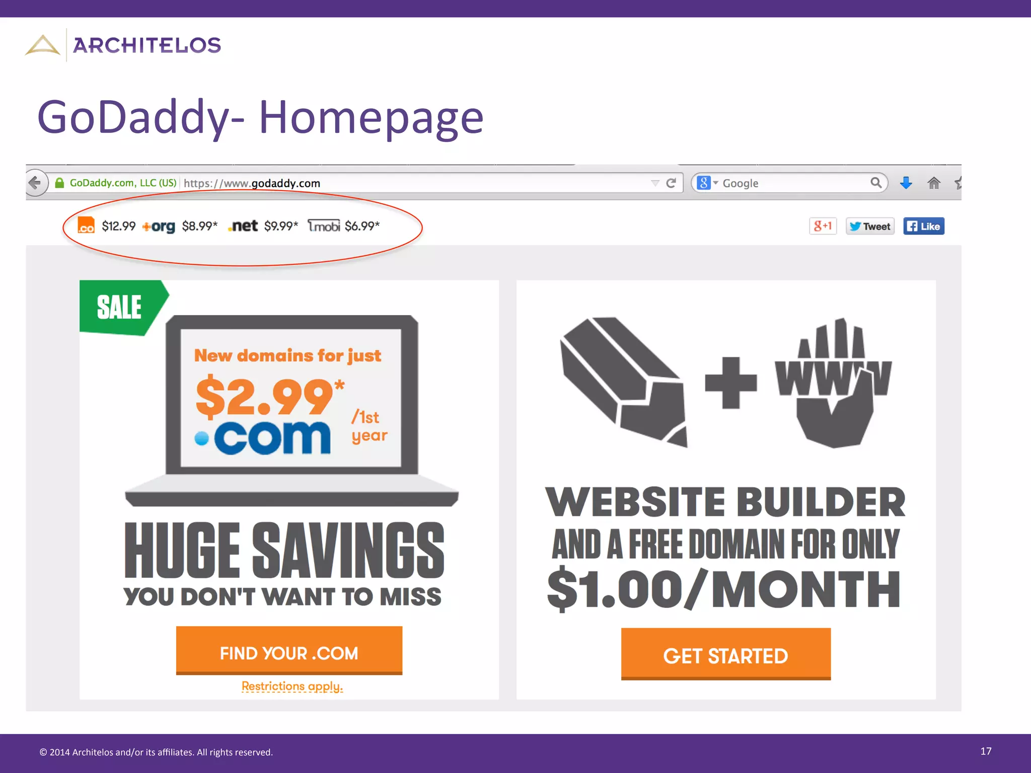 ©	
  2014	
  Architelos	
  and/or	
  its	
  aﬃliates.	
  All	
  rights	
  reserved.	
   17	
  
GoDaddy-­‐	
  Homepage	
  
 