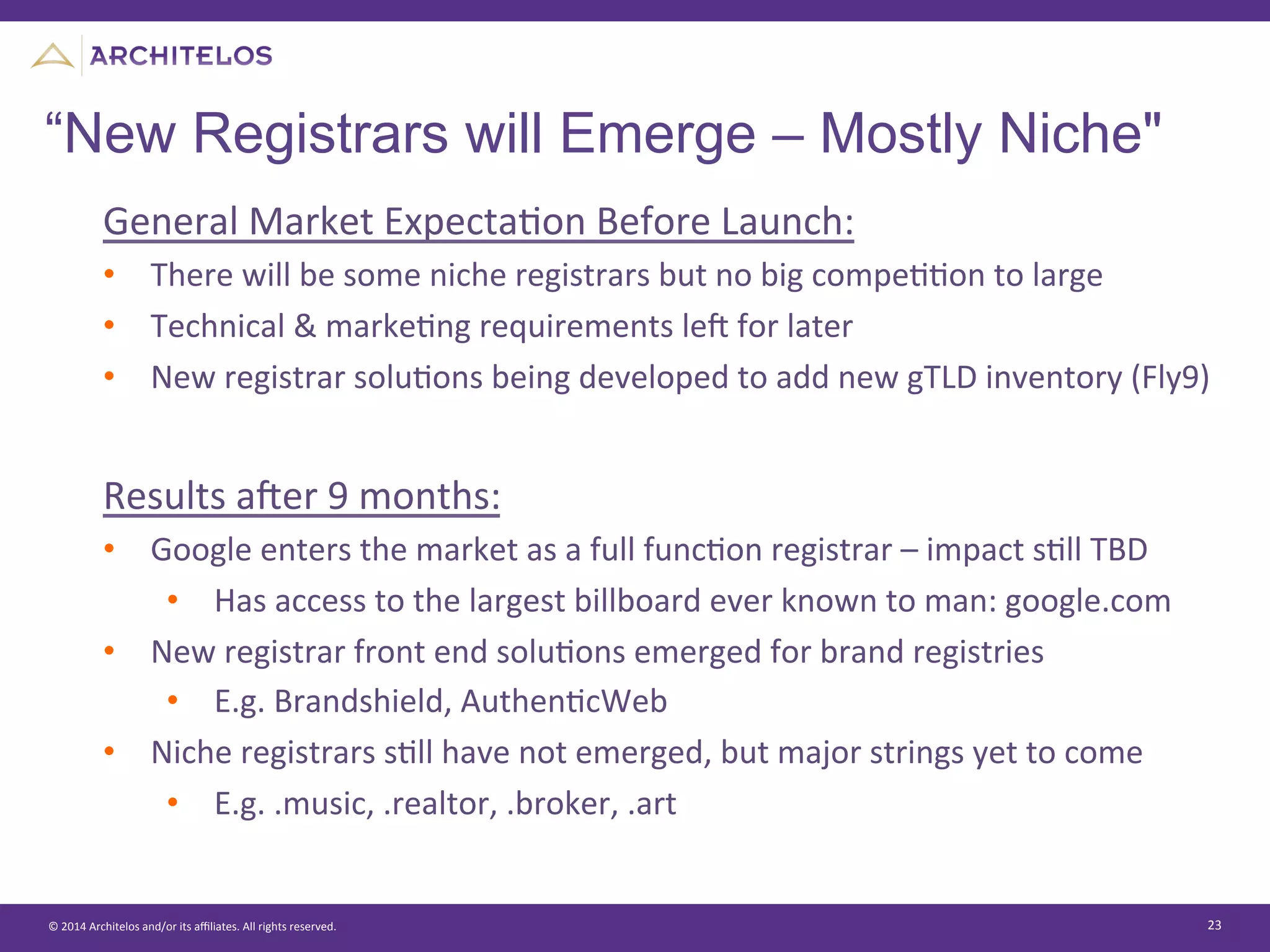 ©	
  2014	
  Architelos	
  and/or	
  its	
  aﬃliates.	
  All	
  rights	
  reserved.	
   23	
  
“New Registrars will Emerge – Mostly Niche"
General	
  Market	
  ExpectaJon	
  Before	
  Launch:	
  
•  There	
  will	
  be	
  some	
  niche	
  registrars	
  but	
  no	
  big	
  compeJJon	
  to	
  large	
  	
  
•  Technical	
  &	
  markeJng	
  requirements	
  lei	
  for	
  later	
  
•  New	
  registrar	
  soluJons	
  being	
  developed	
  to	
  add	
  new	
  gTLD	
  inventory	
  (Fly9)	
  
Results	
  aier	
  9	
  months:	
  
•  Google	
  enters	
  the	
  market	
  as	
  a	
  full	
  funcJon	
  registrar	
  –	
  impact	
  sJll	
  TBD	
  
•  Has	
  access	
  to	
  the	
  largest	
  billboard	
  ever	
  known	
  to	
  man:	
  google.com	
  
•  New	
  registrar	
  front	
  end	
  soluJons	
  emerged	
  for	
  brand	
  registries	
  
•  E.g.	
  Brandshield,	
  AuthenJcWeb	
  
•  Niche	
  registrars	
  sJll	
  have	
  not	
  emerged,	
  but	
  major	
  strings	
  yet	
  to	
  come	
  	
  
•  E.g.	
  .music,	
  .realtor,	
  .broker,	
  .art	
  
	
  
 
