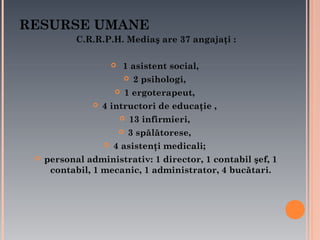 RESURSE UMANE
C.R.R.P.H. Mediaş are 37 angajaţi :
1 asistent social,
 2 psihologi,
 1 ergoterapeut,
 4 intructori de educaţie ,
 13 infirmieri,
 3 spălătorese,
 4 asistenţi medicali;
personal administrativ: 1 director, 1 contabil şef, 1
contabil, 1 mecanic, 1 administrator, 4 bucătari.




 