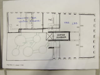 Warsztaty Ws7 Centrum Diy Im Adama Slodowego