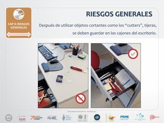 RIESGOS GENERALES
CAP II: RIESGOS
GENERALES
Después de utilizar objetos cortantes como los “cutters”, tijeras,
se deben guardar en los cajones del escritorio.
 