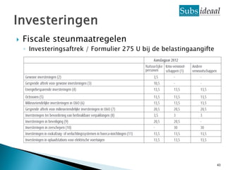    Fiscale steunmaatregelen
    ◦ Investeringsaftrek / Formulier 275 U bij de belastingaangifte




                                                                      43
 