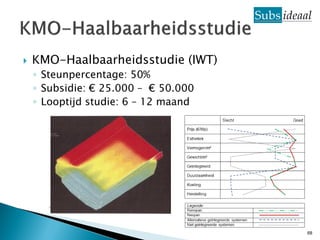    KMO-Haalbaarheidsstudie (IWT)
    ◦ Steunpercentage: 50%
    ◦ Subsidie: € 25.000 – € 50.000
    ◦ Looptijd studie: 6 – 12 maand




                                      68
 