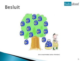 (bron oorspronkelijke cartoon: Nicholson)


                                            75
 