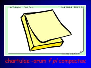 chartulae -arum f pl compactae
 