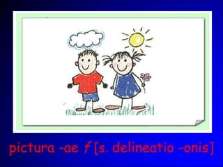 pictura -ae f [s. delineatio -onis]
 