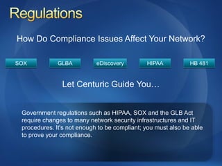 How Do Compliance Issues Affect Your Network?

SOX           GLBA          eDiscovery        HIPAA           HB 481


               Let Centuric Guide You…


 Government regulations such as HIPAA, SOX and the GLB Act
 require changes to many network security infrastructures and IT
 procedures. It's not enough to be compliant; you must also be able
 to prove your compliance.
 