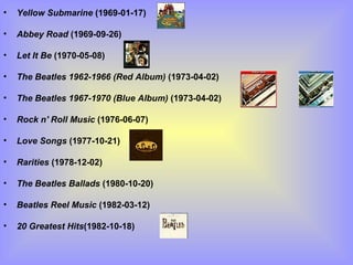 Yellow Submarine  (1969-01-17)  Abbey Road  (1969-09-26)  Let It Be  (1970-05-08)  The Beatles 1962-1966 (Red Album)  (1973-04-02)  The Beatles 1967-1970 (Blue Album)  (1973-04-02)  Rock n' Roll Music  (1976-06-07)  Love Songs  (1977-10-21)  Rarities  (1978-12-02)  The Beatles Ballads  (1980-10-20)  Beatles Reel Music  (1982-03-12)  20 Greatest Hits (1982-10-18)   