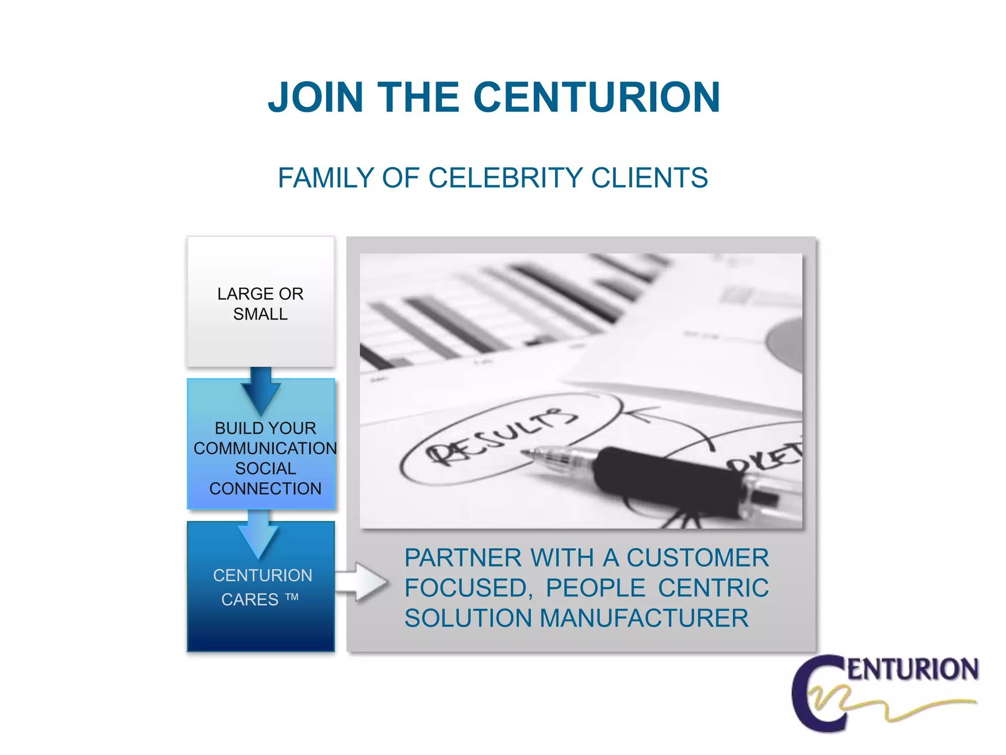 JOIN THE CENTURION
       FAMILY OF CELEBRITY CLIENTS



  LARGE OR
    SMALL




  BUILD YOUR
COMMUNICATION
    SOCIAL
 CONNECTION



                PARTNER WITH A CUSTOMER
 CENTURION
  CARES ™
                FOCUSED, PEOPLE CENTRIC
                SOLUTION MANUFACTURER
 