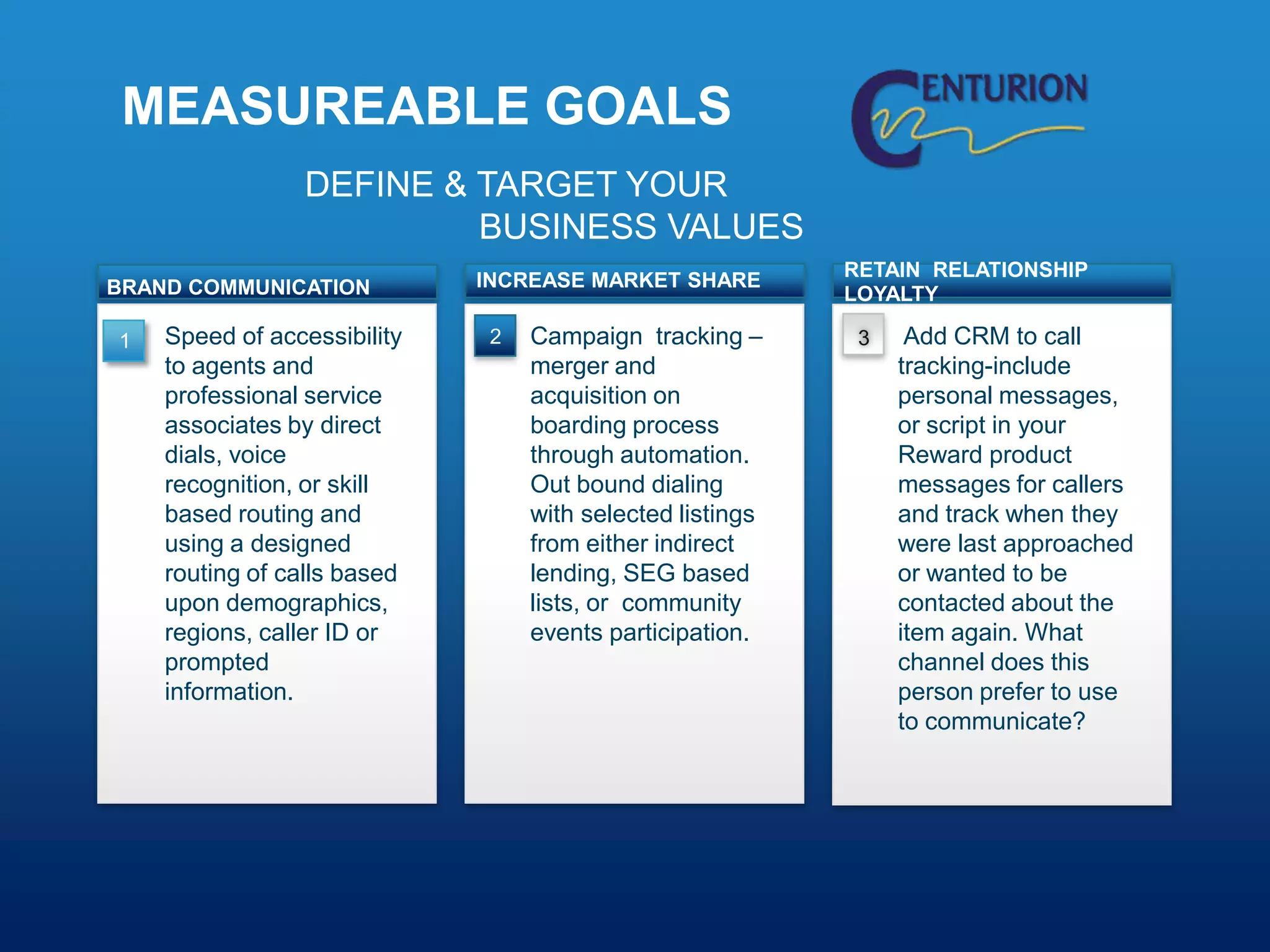 MEASUREABLE GOALS
                DEFINE & TARGET YOUR
                         BUSINESS VALUES
                             INCREASE MARKET SHARE        RETAIN RELATIONSHIP
BRAND COMMUNICATION                                       LOYALTY

1   Speed of accessibility   2   Campaign tracking –       3   tAdd CRM to call
    to agents and                merger and                    tracking-include
    professional service         acquisition on                personal messages,
    associates by direct         boarding process              or script in your
    dials, voice                 through automation.           Reward product
    recognition, or skill        Out bound dialing             messages for callers
    based routing and            with selected listings        and track when they
    using a designed             from either indirect          were last approached
    routing of calls based       lending, SEG based            or wanted to be
    upon demographics,           lists, or community           contacted about the
    regions, caller ID or        events participation.         item again. What
    prompted                                                   channel does this
    information.                                               person prefer to use
                                                               to communicate?
 