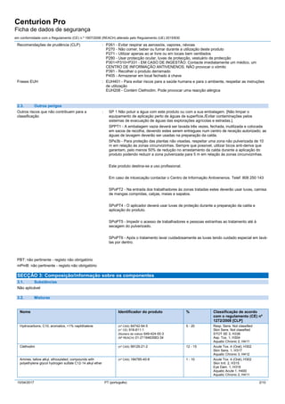 Cronnos® - FISPQ, PDF, Embalagem e rotulagem