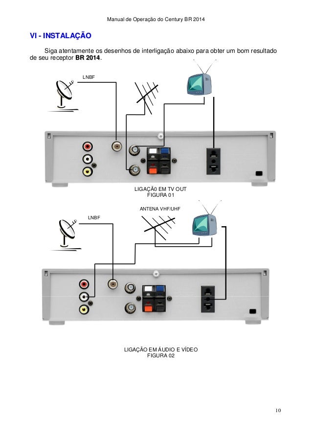 Download Manual Do Receptor Century Br 2014