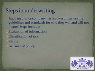 Each insurance company has its own underwriting
guidelines and standards for who they will and will not
insure. Steps include:
Evaluation of information
Classification of risk
Rating
Issuance of policy
 