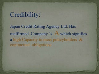 Credibility:
Japan Credit Rating Agency Ltd. Has
reaffirmed Company ‘s A which signifies
a high Capacity to meet policyholders &
contractual obligations
 
