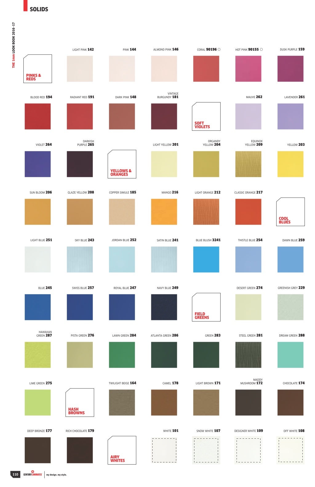 Century Laminates LookBook Catalogue