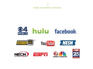 VIDEO PLACEMENT OPTIONS
 