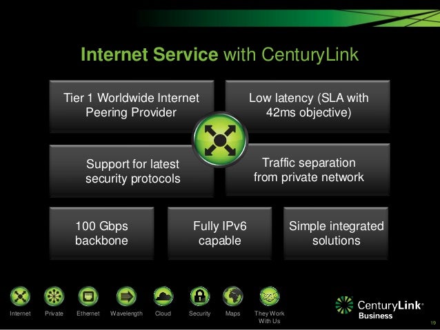CenturyLink Network