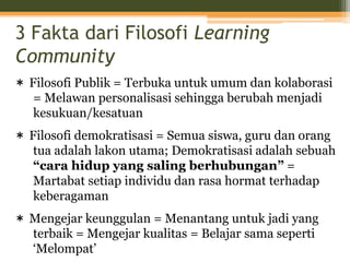 3 Fakta dari Filosofi Learning
Community
＊ Filosofi Publik = Terbuka untuk umum dan kolaborasi
= Melawan personalisasi sehingga berubah menjadi
kesukuan/kesatuan
＊ Filosofi demokratisasi = Semua siswa, guru dan orang
tua adalah lakon utama; Demokratisasi adalah sebuah
“cara hidup yang saling berhubungan” =
Martabat setiap individu dan rasa hormat terhadap
keberagaman
＊ Mengejar keunggulan = Menantang untuk jadi yang
terbaik = Mengejar kualitas = Belajar sama seperti
‘Melompat’
 
