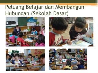 Peluang Belajar dan Membangun
Hubungan (Sekolah Dasar)
 