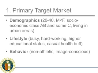 1. Primary Target MarketDemographics(20-40, M<F, socio-economic class AB and some C, living in urban areas)Lifestyle (busy, hard-working, higher educational status, casual health buff) Behavior (non-athletic, image-conscious)