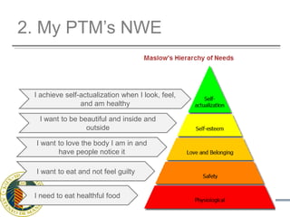 2. My PTM’s NWEI achieve self-actualization when I look, feel, and am healthyI want to be beautiful and inside and outsideI want to love the body I am in and have people notice itI want to eat and not feel guiltyI need to eat healthful food